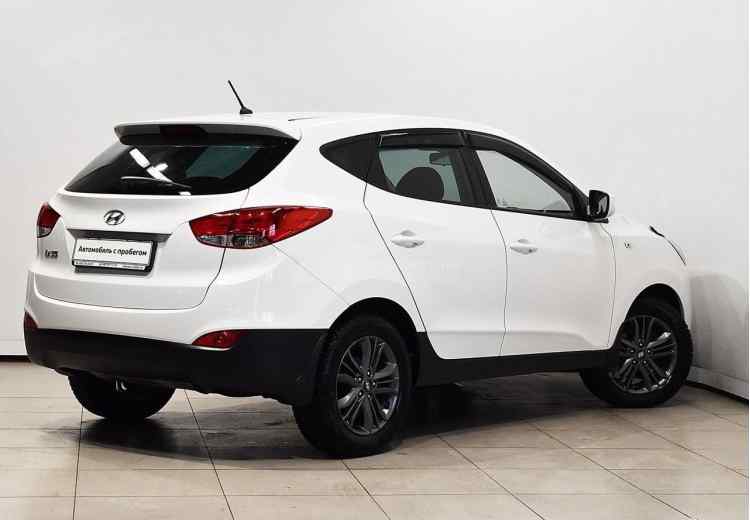 Hyundai ix35 I Рестайлинг