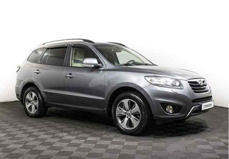 Hyundai Santa Fe III