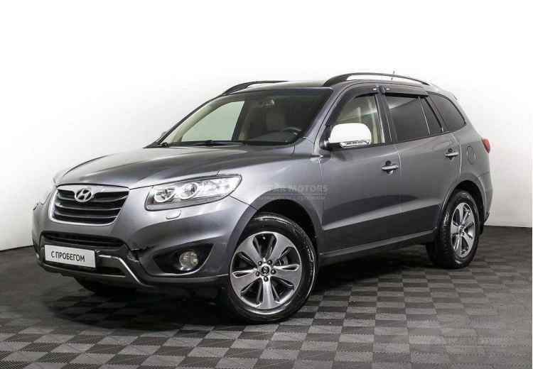 Hyundai Santa Fe III