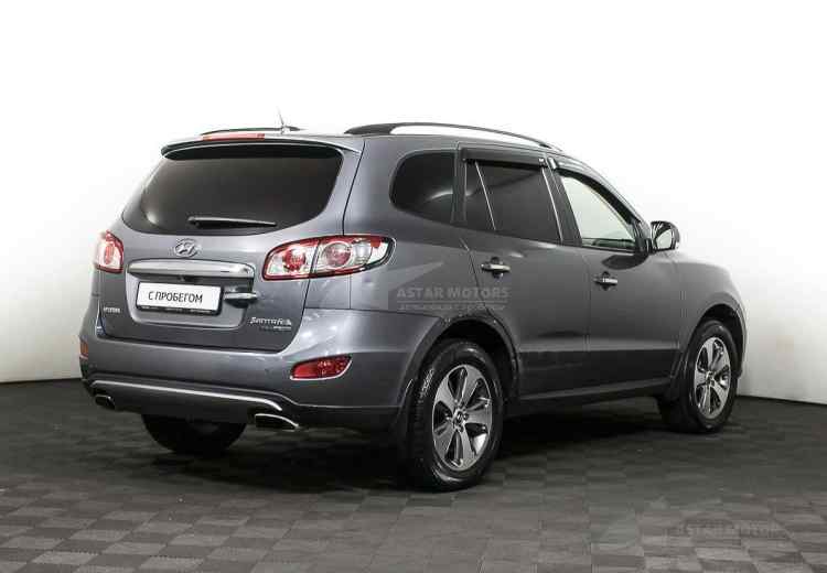 Hyundai Santa Fe III